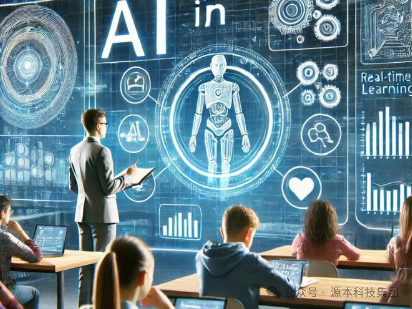 艾弗森贝博ballbet官网科技-本科生掌握大数据、云原生、AI-竞赛保研求职的“超车秘籍”来了！